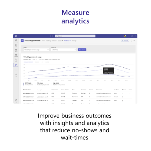 analytics